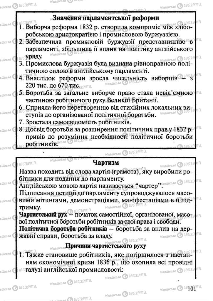 Підручники Всесвітня історія 9 клас сторінка 101