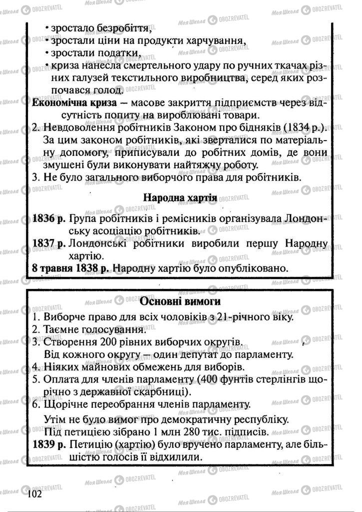 Підручники Всесвітня історія 9 клас сторінка 102