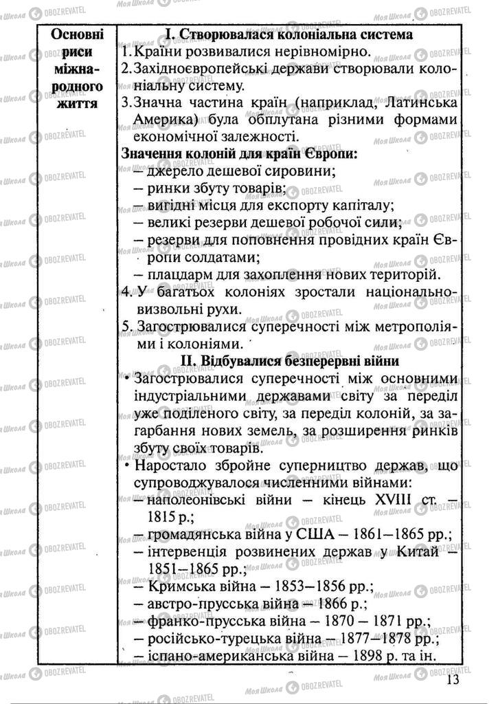 Підручники Всесвітня історія 9 клас сторінка 13