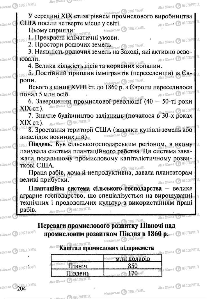 Підручники Всесвітня історія 9 клас сторінка 204