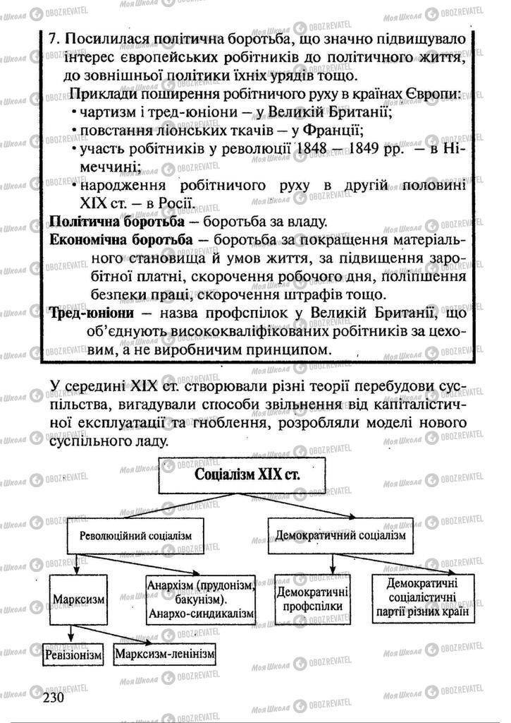 Підручники Всесвітня історія 9 клас сторінка 230