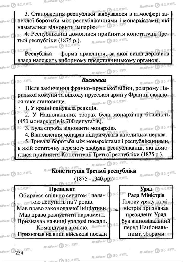 Підручники Всесвітня історія 9 клас сторінка 254