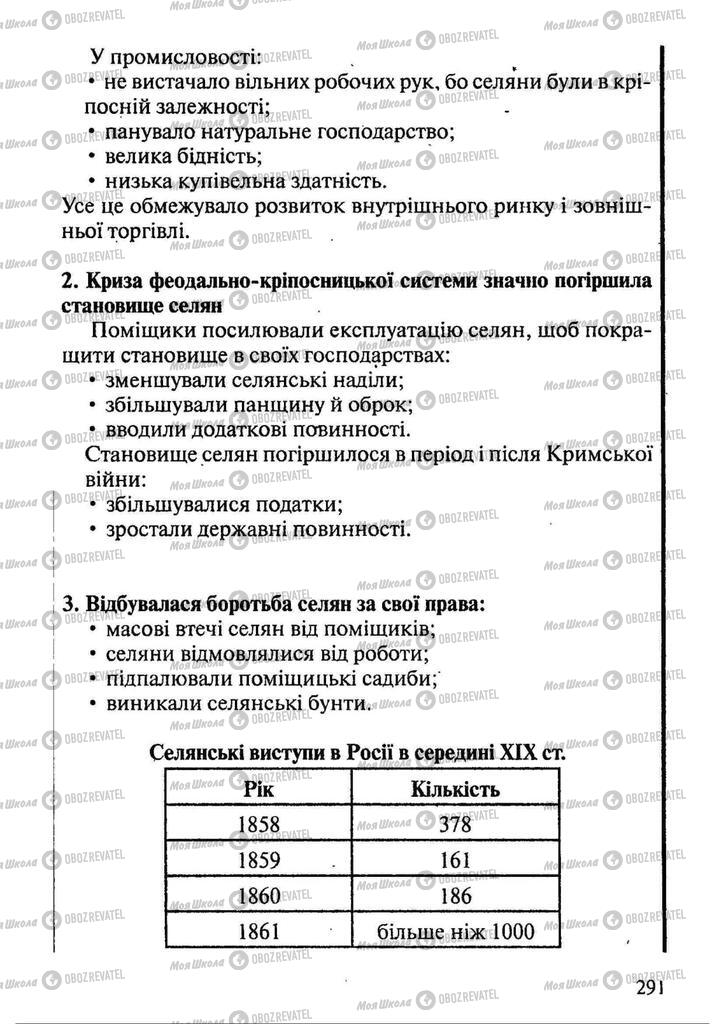 Підручники Всесвітня історія 9 клас сторінка 291