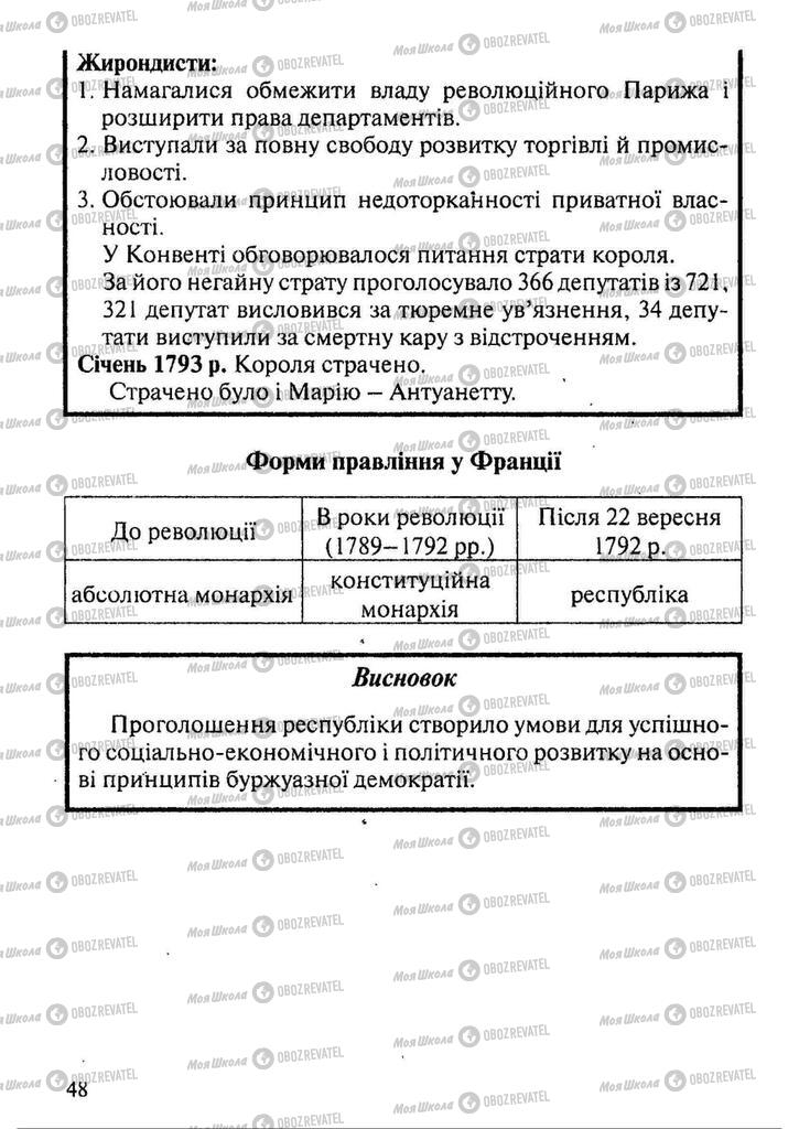 Підручники Всесвітня історія 9 клас сторінка 48