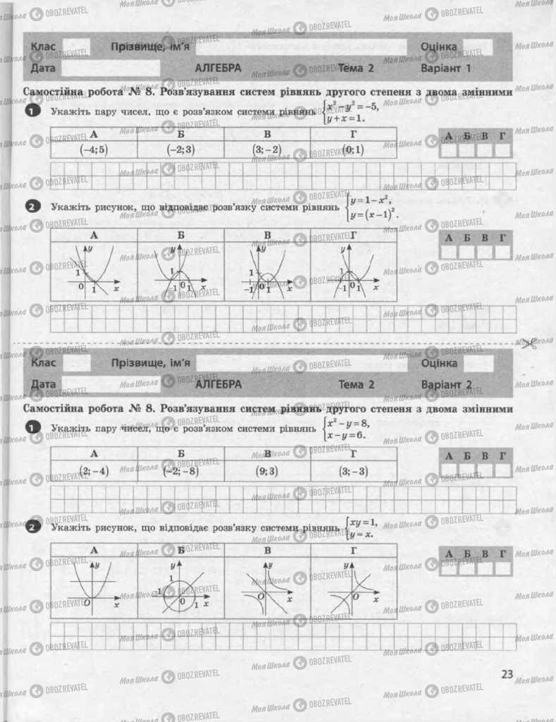 Підручники Алгебра 9 клас сторінка 23