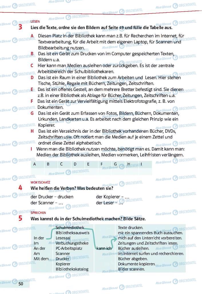 Підручники Німецька мова 9 клас сторінка  50