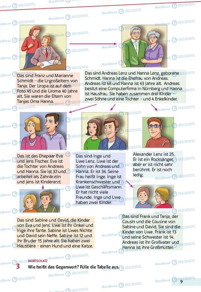 Учебники Немецкий язык 9 класс страница  9