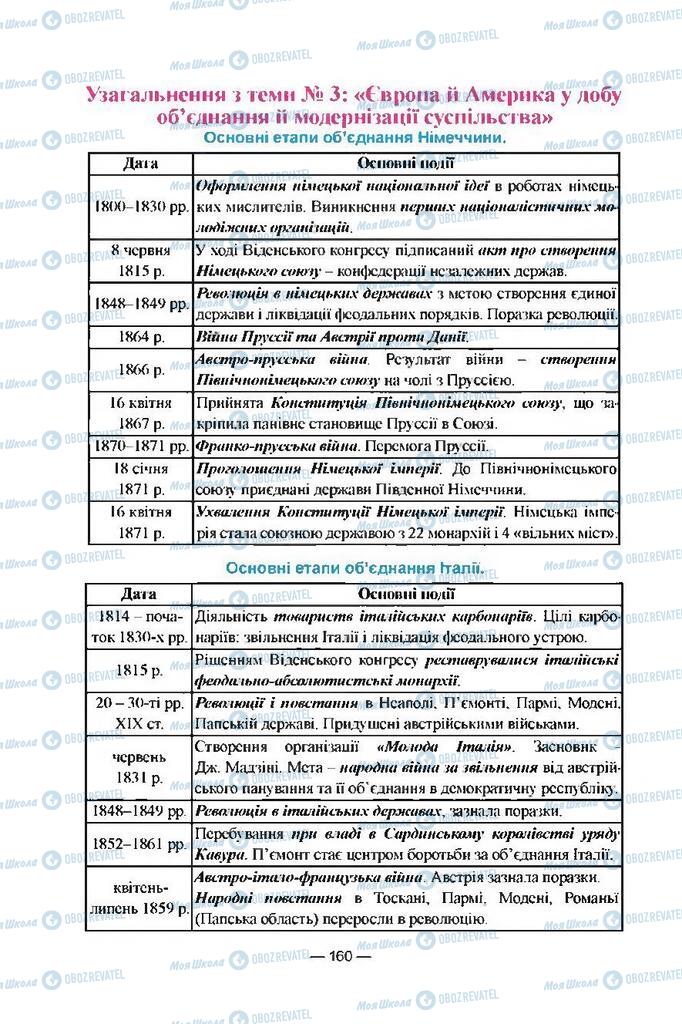 Підручники Всесвітня історія 9 клас сторінка 160