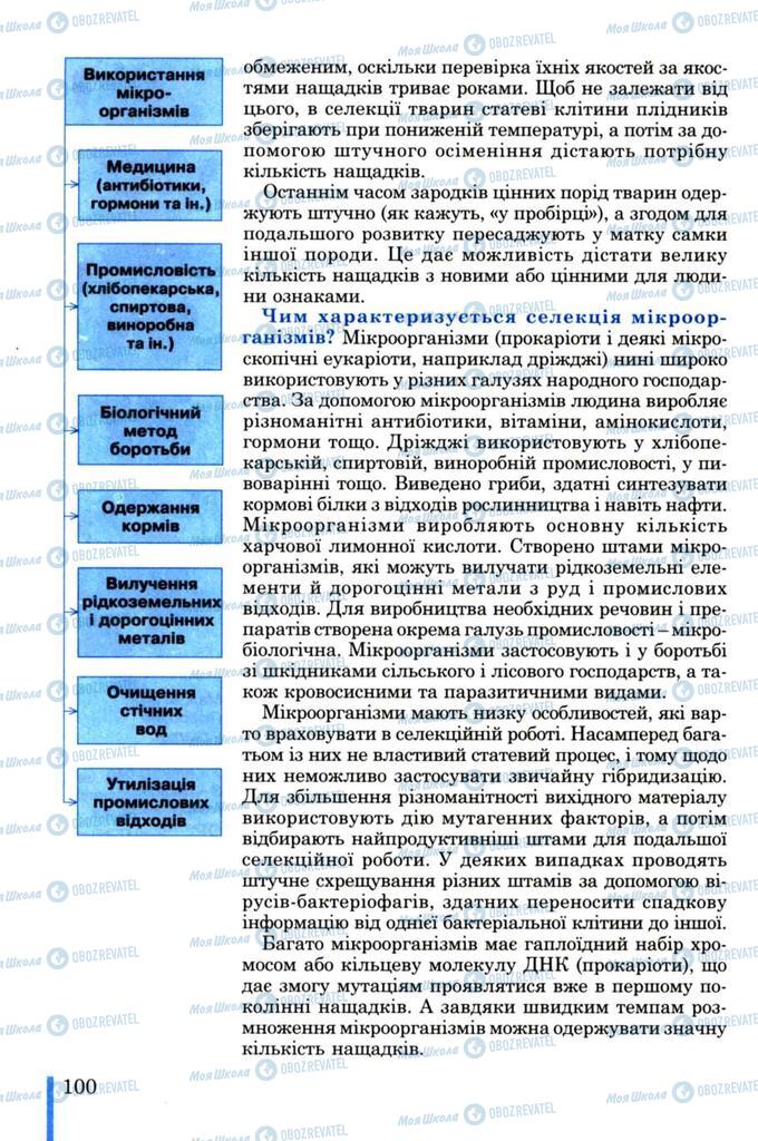Учебники Биология 11 класс страница 100