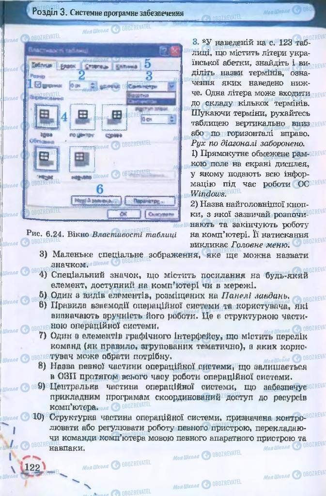 Підручники Інформатика 9 клас сторінка 122