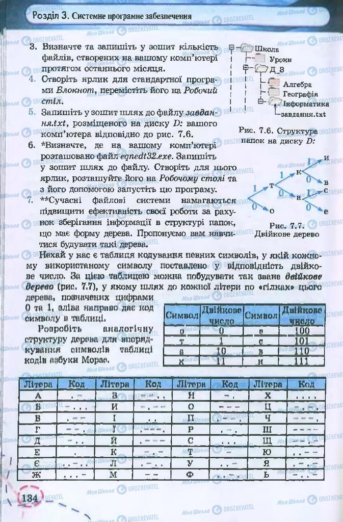 Підручники Інформатика 9 клас сторінка 134