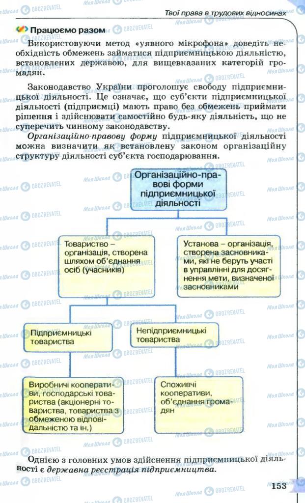 Учебники Правоведение 9 класс страница 153