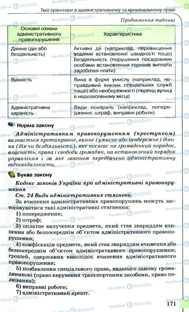 Підручники Правознавство 9 клас сторінка 171