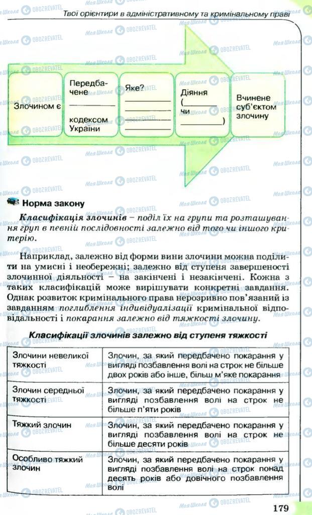 Учебники Правоведение 9 класс страница 179