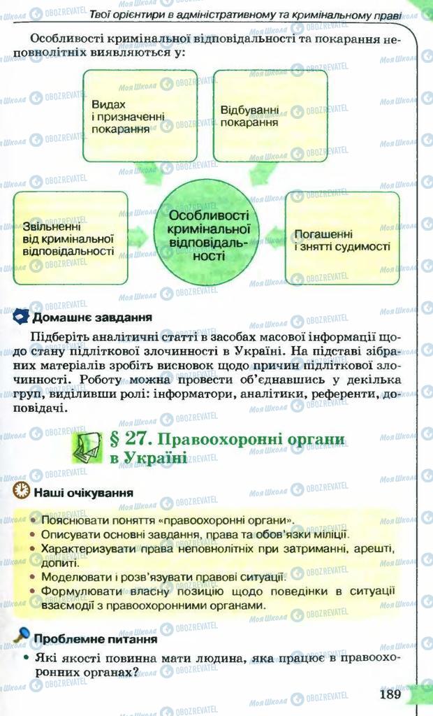 Учебники Правоведение 9 класс страница  189