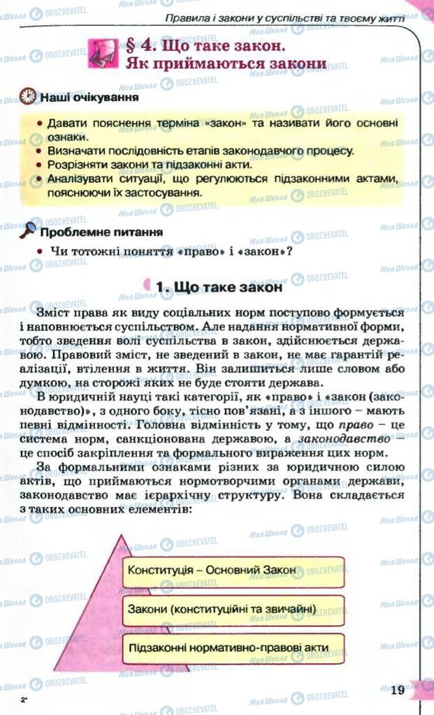 Підручники Правознавство 9 клас сторінка  19