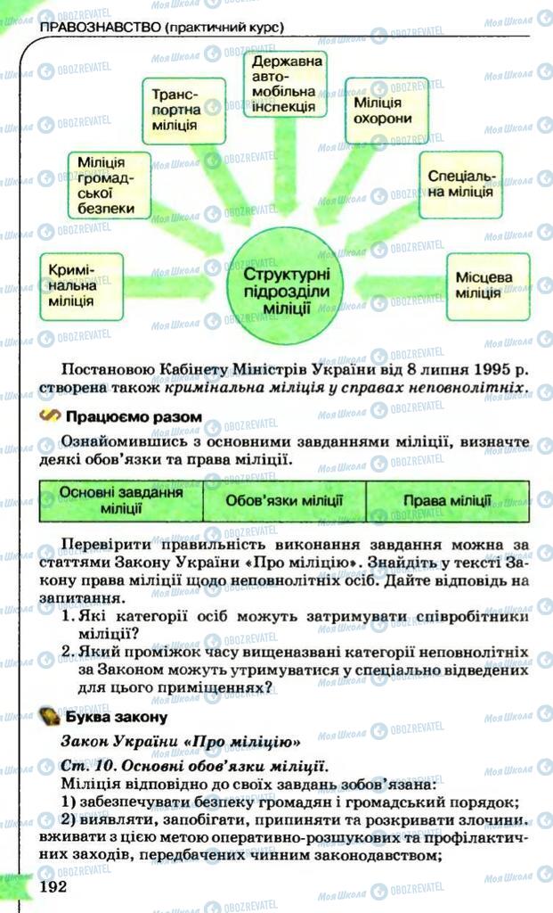 Підручники Правознавство 9 клас сторінка 192