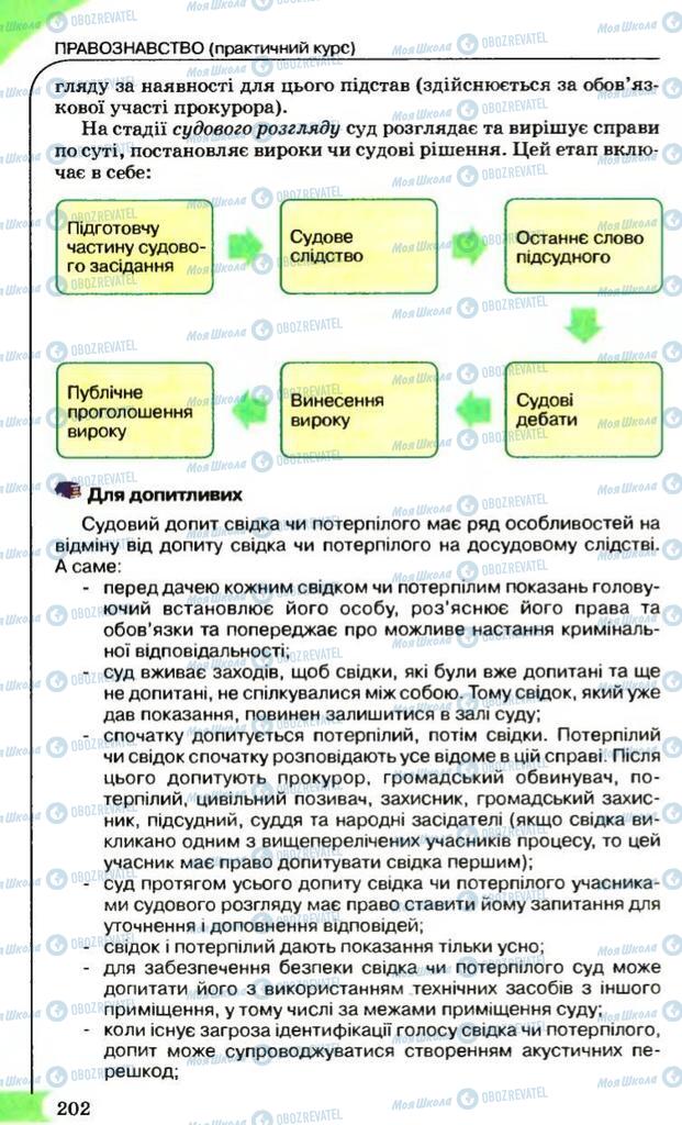 Учебники Правоведение 9 класс страница 202