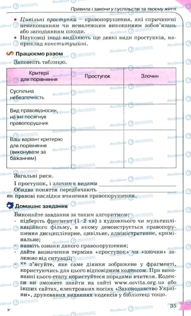 Підручники Правознавство 9 клас сторінка 35