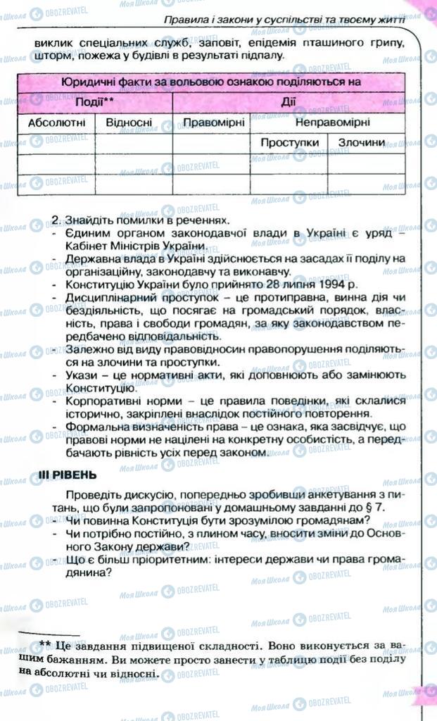 Підручники Правознавство 9 клас сторінка 45