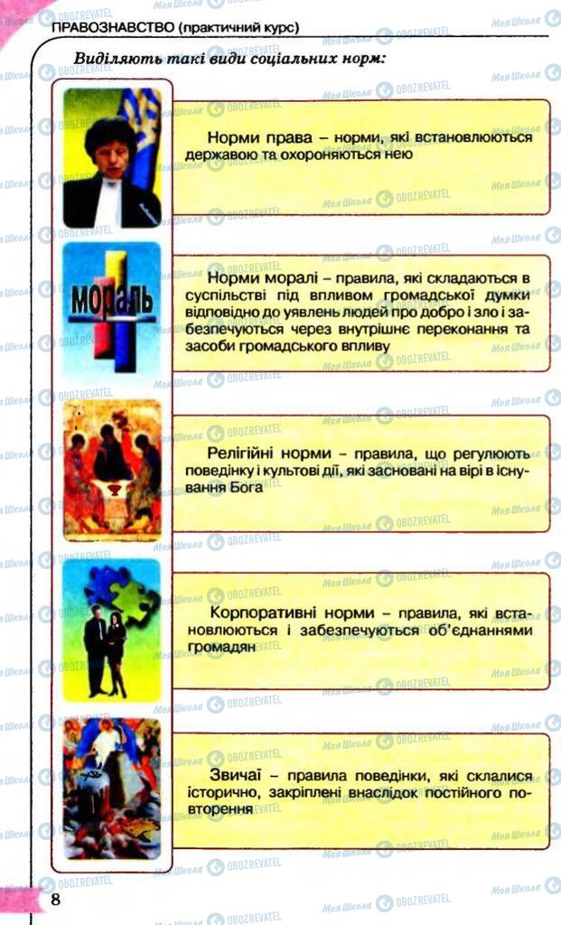 Учебники Правоведение 9 класс страница 8