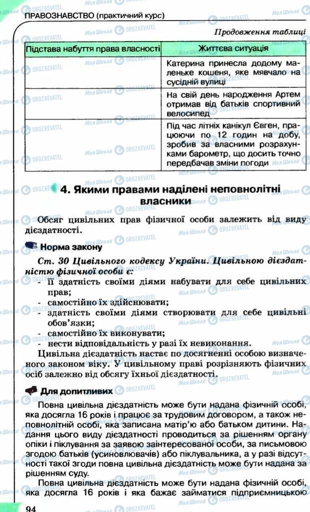 Учебники Правоведение 9 класс страница 94