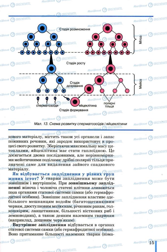 Підручники Біологія 11 клас сторінка  15