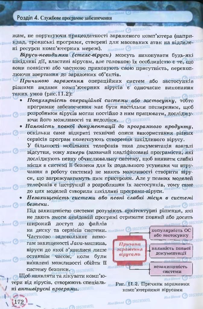 Підручники Інформатика 9 клас сторінка 172