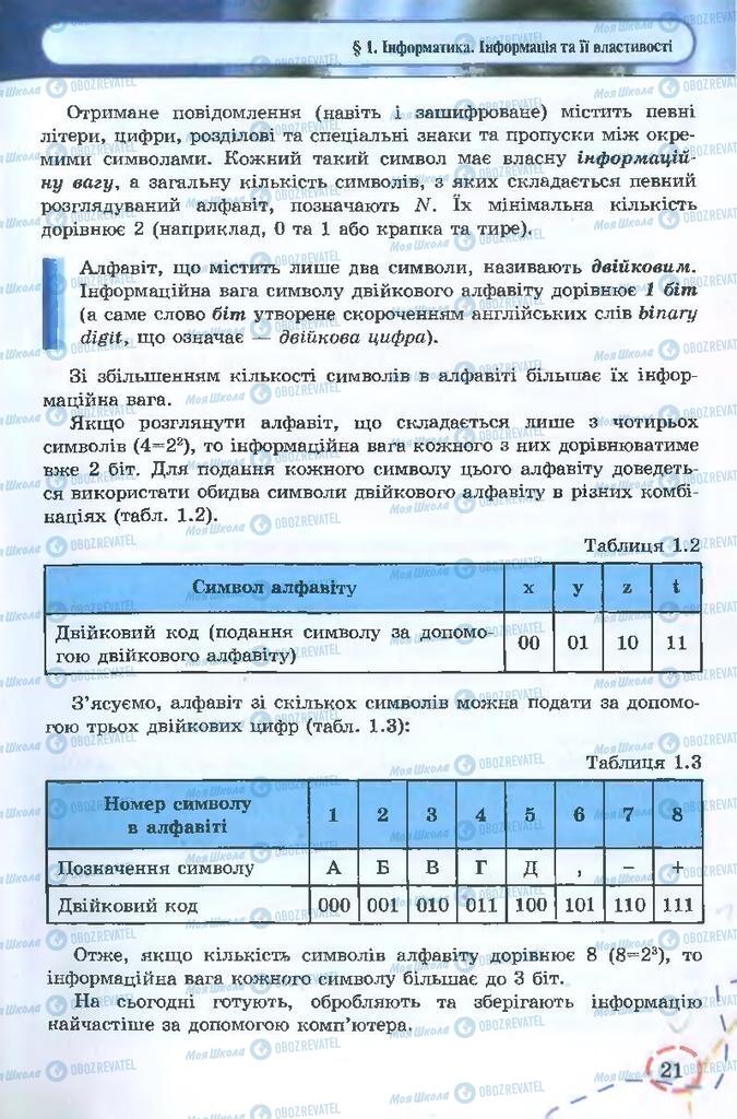 Підручники Інформатика 9 клас сторінка 21