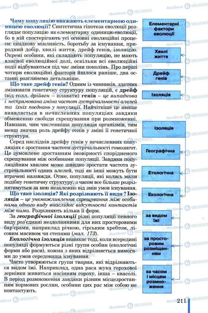 Підручники Біологія 11 клас сторінка 211