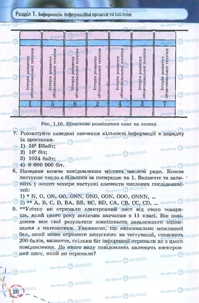 Підручники Інформатика 9 клас сторінка 28