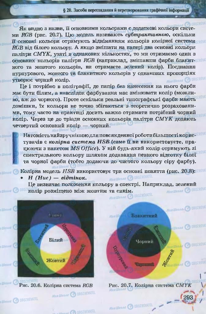 Підручники Інформатика 9 клас сторінка 293