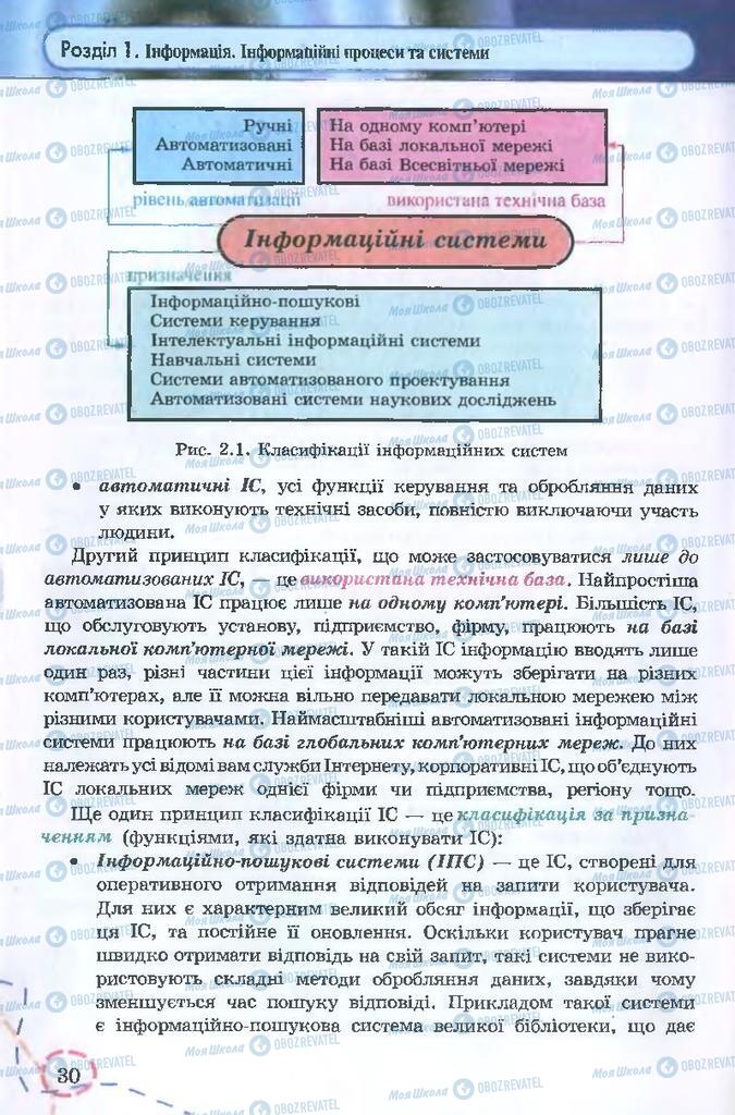 Підручники Інформатика 9 клас сторінка  30