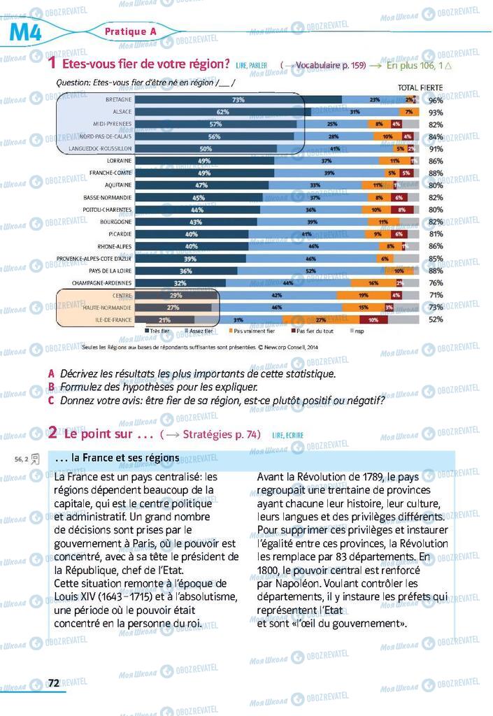 Учебники Французский язык 9 класс страница 72
