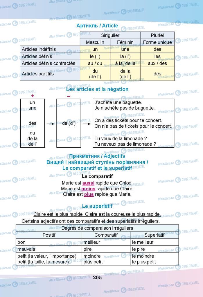 Підручники Французька мова 9 клас сторінка 205