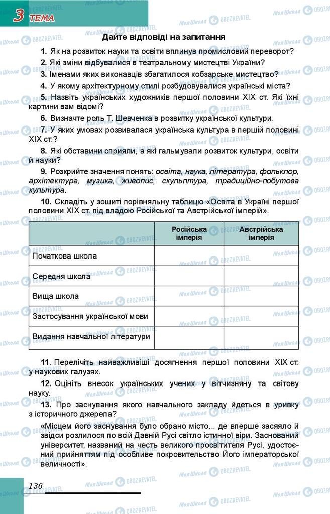 Підручники Історія України 9 клас сторінка 136