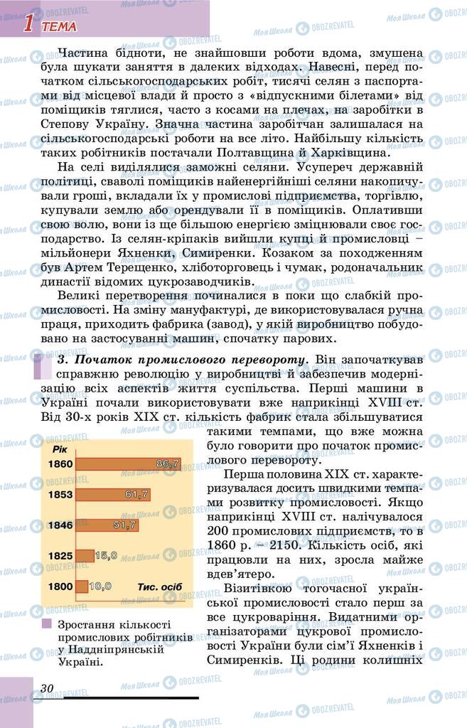 Учебники История Украины 9 класс страница 30