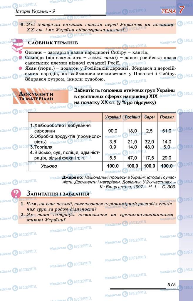 Підручники Історія України 9 клас сторінка 375