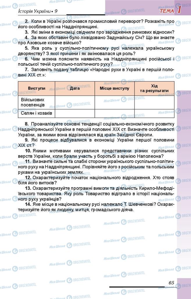 Підручники Історія України 9 клас сторінка 65