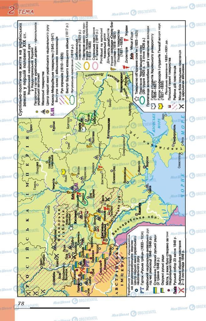 Підручники Історія України 9 клас сторінка 78