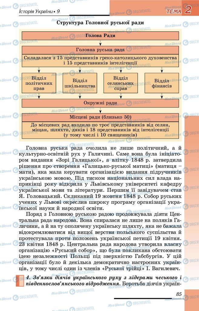 Учебники История Украины 9 класс страница 85
