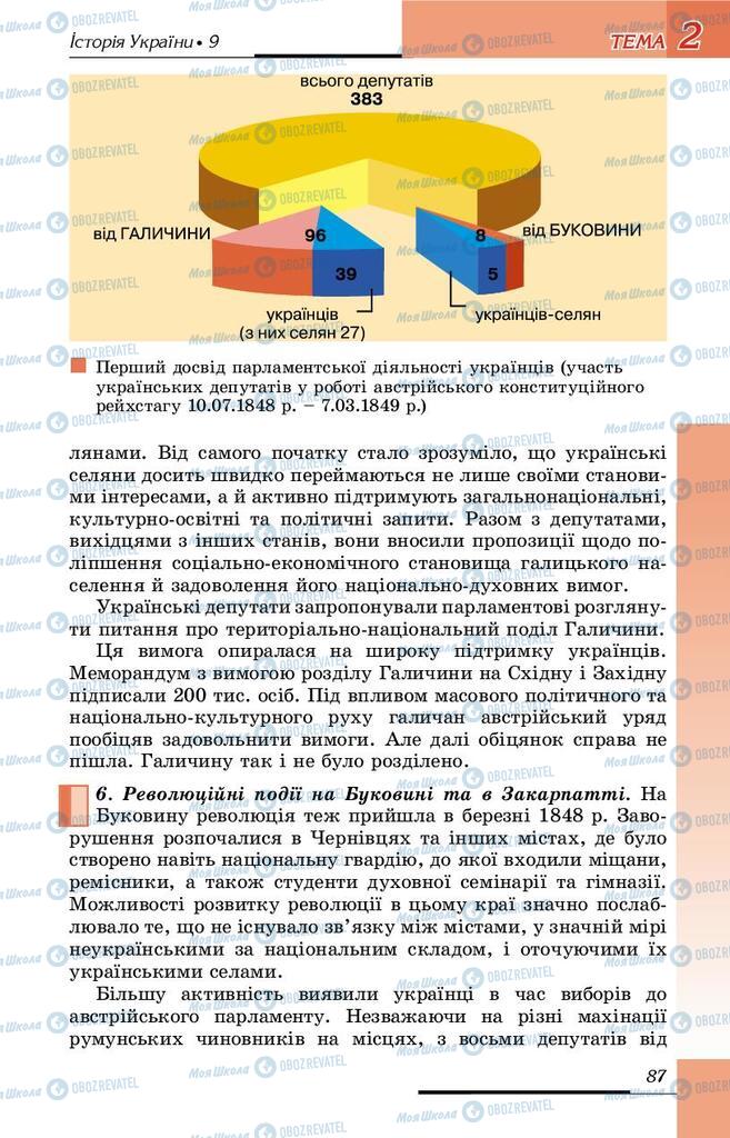 Підручники Історія України 9 клас сторінка 87