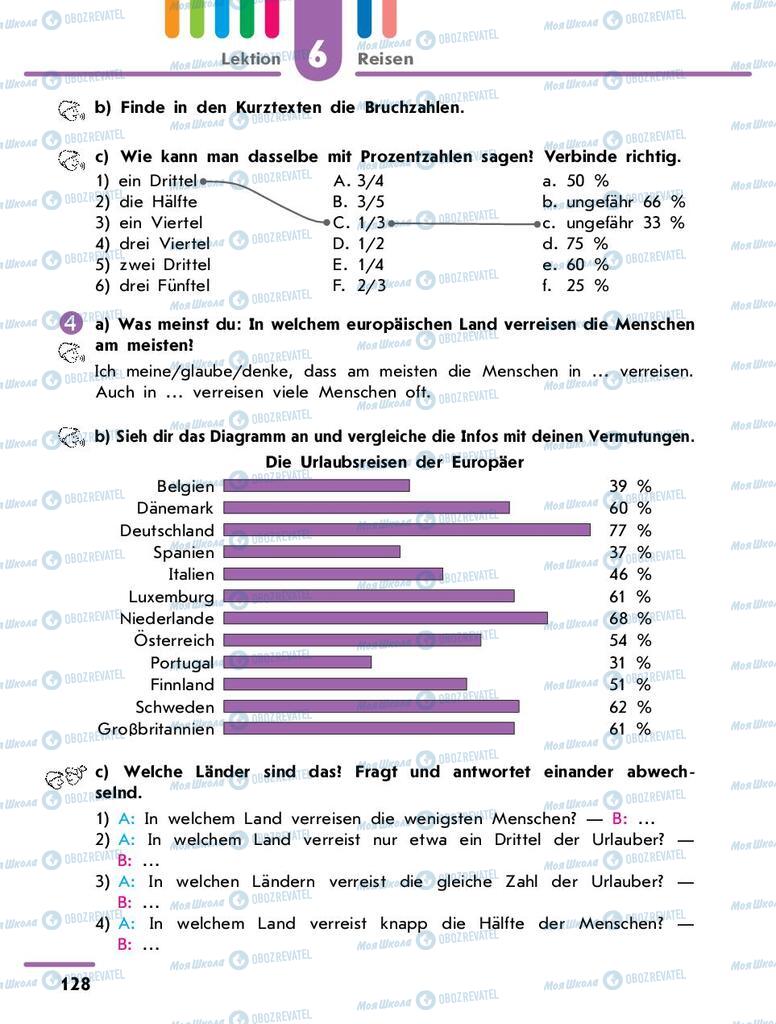 Учебники Немецкий язык 9 класс страница 128