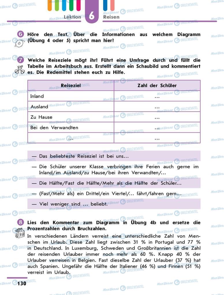 Учебники Немецкий язык 9 класс страница 130