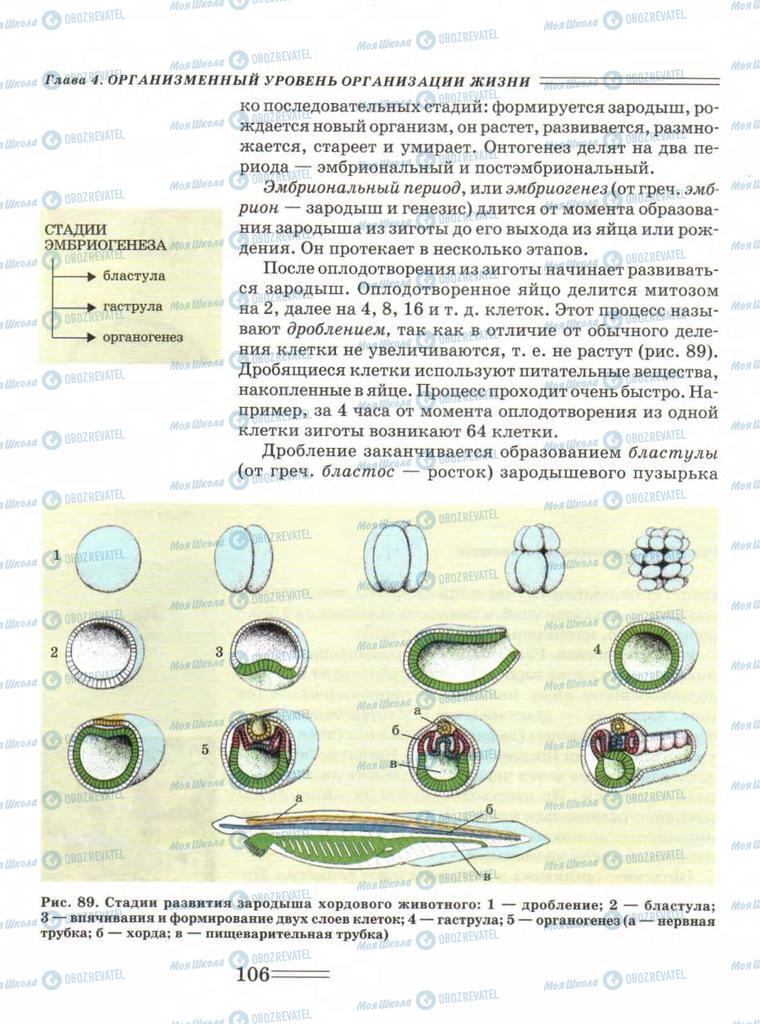 Підручники Біологія 9 клас сторінка  106