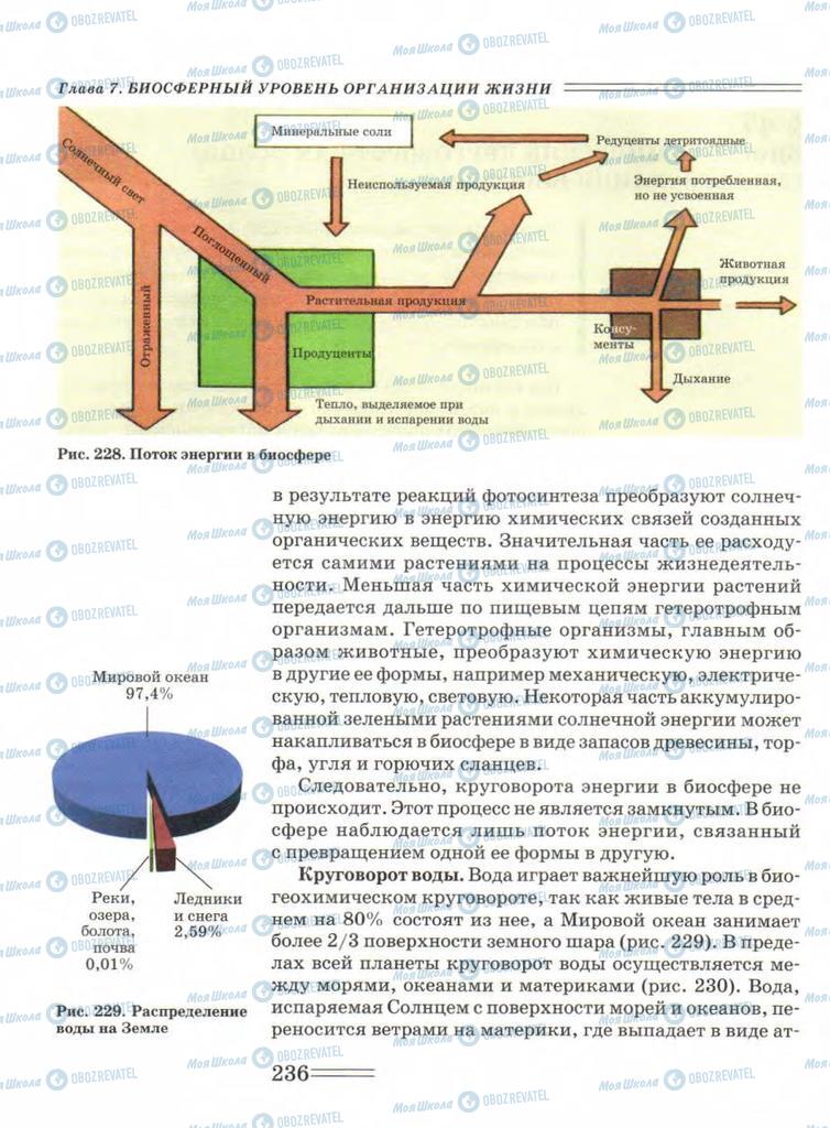 Підручники Біологія 9 клас сторінка  236