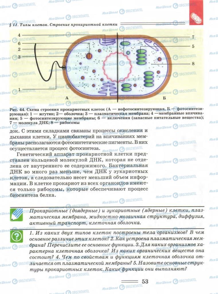 Підручники Біологія 9 клас сторінка  53