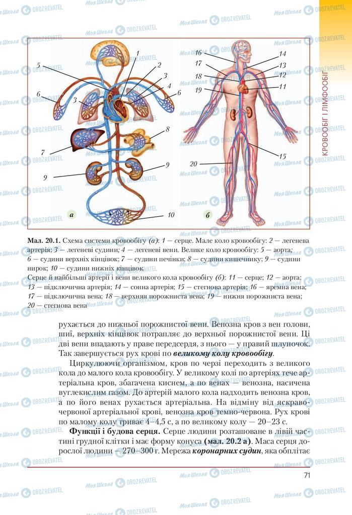 Учебники Биология 9 класс страница 71