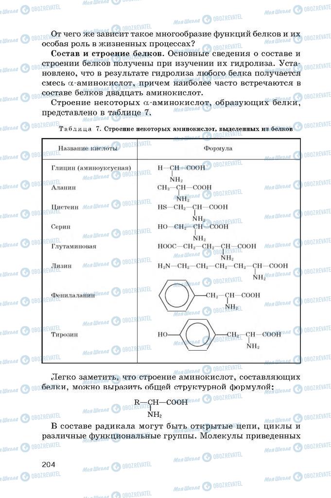 Підручники Хімія 10 клас сторінка  204