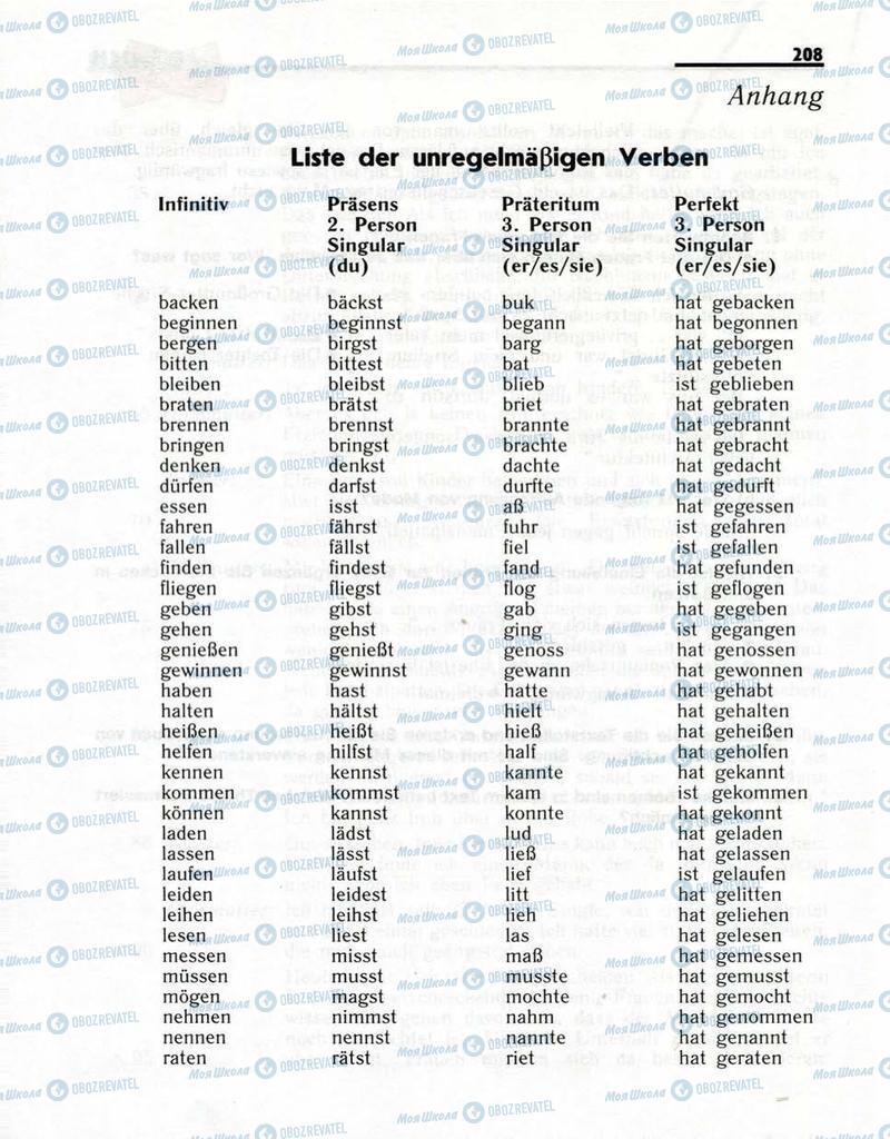Підручники Німецька мова 10 клас сторінка  208